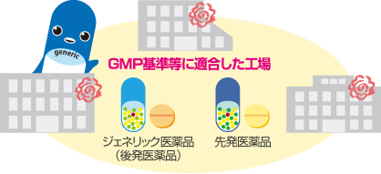 品質管理の基準は？