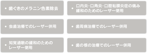 レーザー治療の使用例